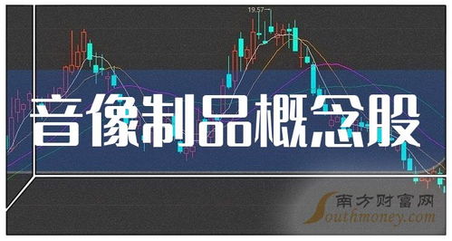 三季度音像制品概念股营业总收入TOP20榜单揭晓 中国石油以8022.64亿元领跑，网络经营与游戏产品表现抢眼
